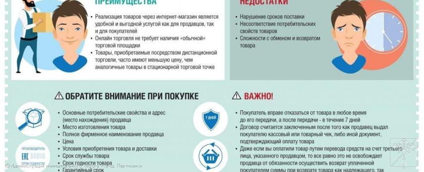 Приобретение товаров через интернет