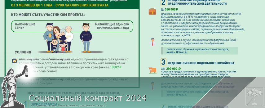 Социальный контракт 2024